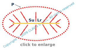 optical power - plane light source