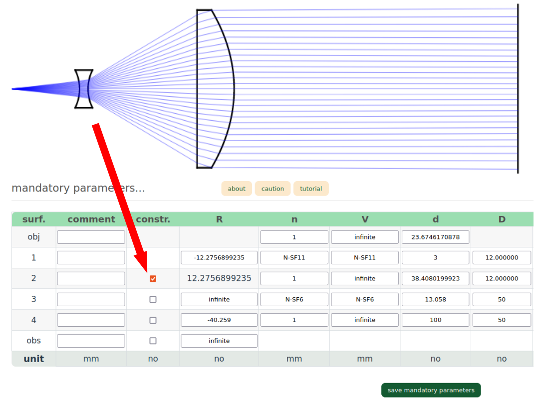 constrained parameters