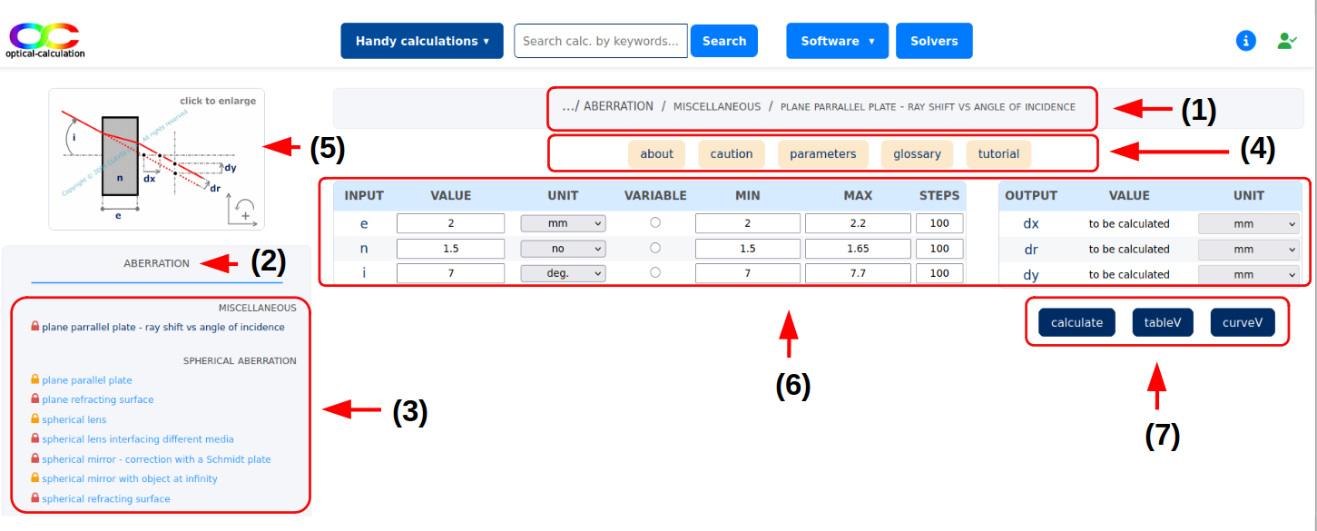 calculation page