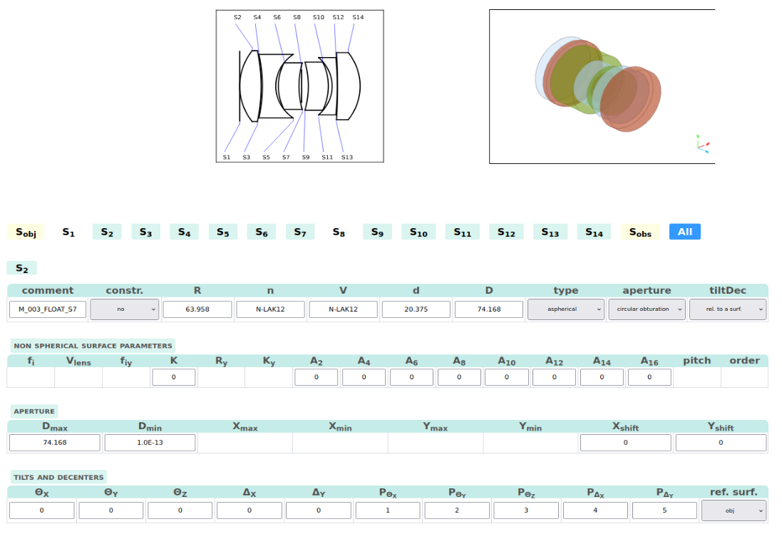 surfaces input tables 2
