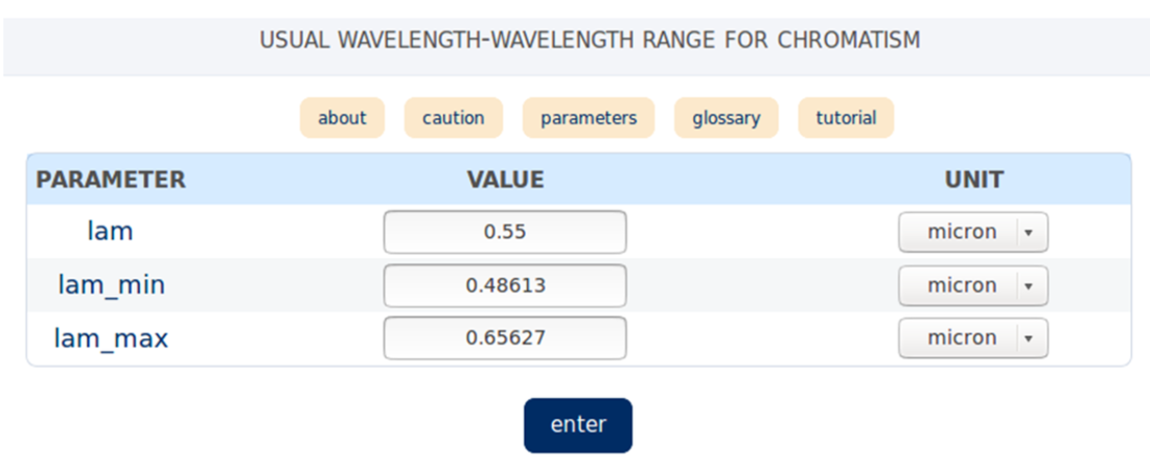 wavelengths page