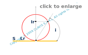 intensity - plane source