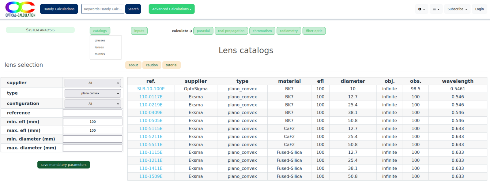 components catalogs